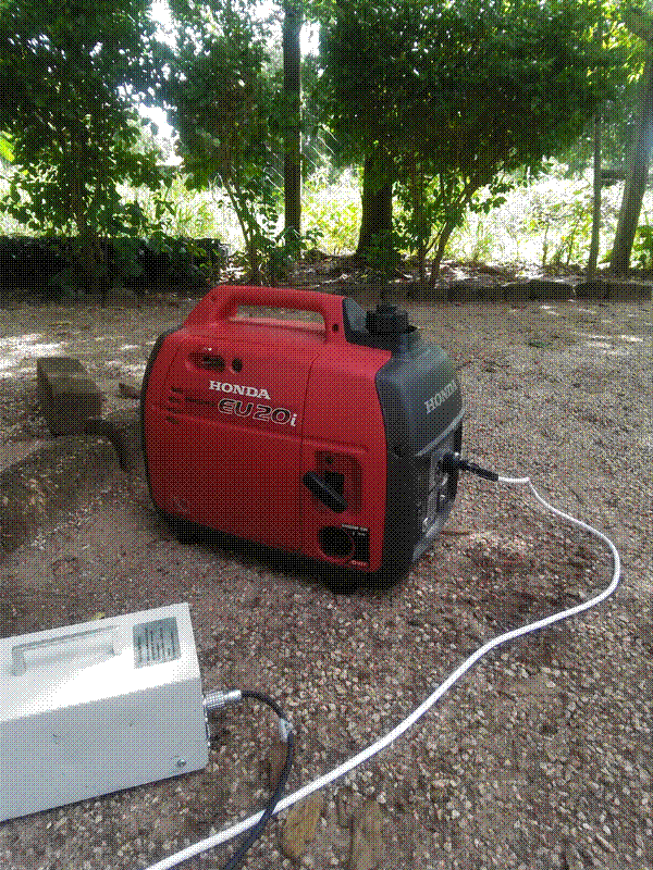 The generator in action