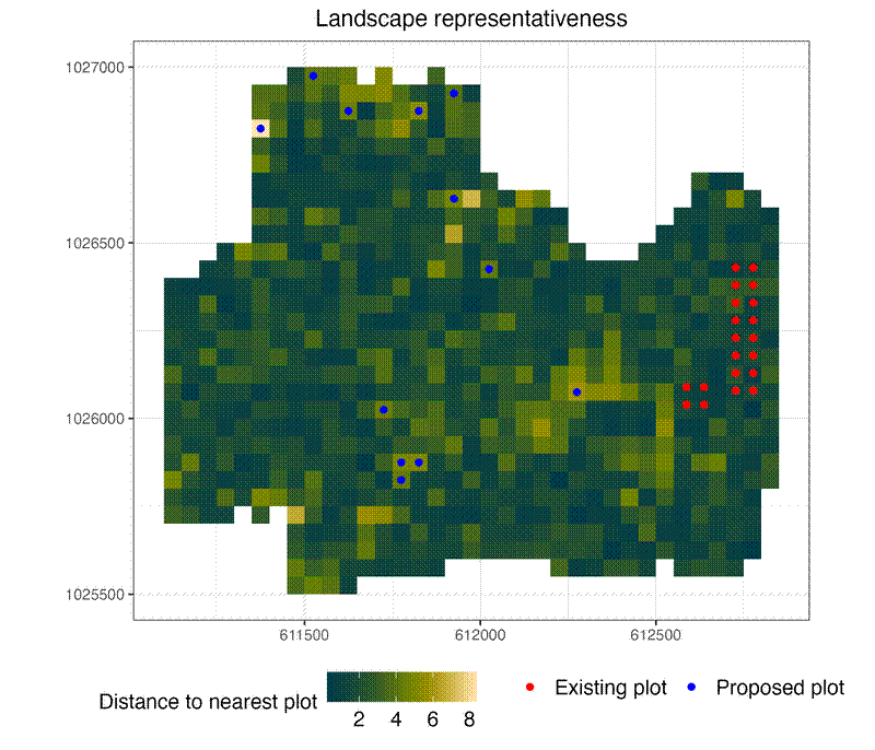 Map showing structural diversity of the site with existing and suggested new plots.