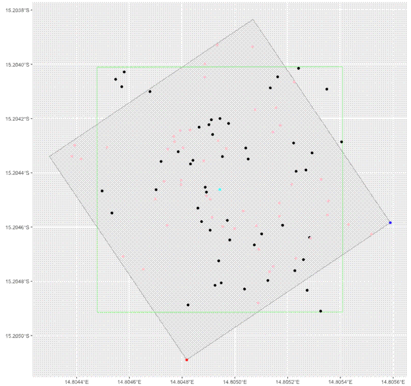 Demonstration of the code to converrt lat-long coordinates to XY coordinates.