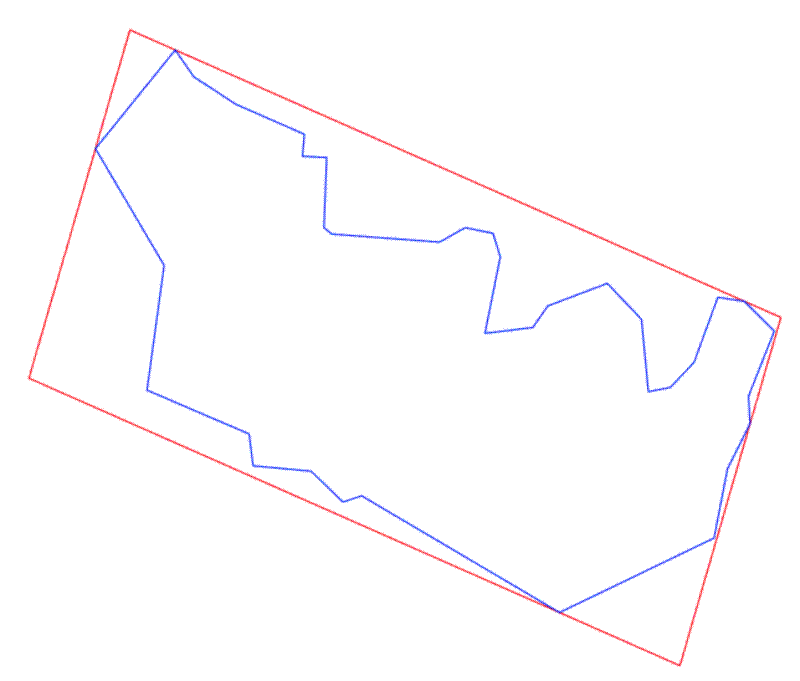 Example of a polygon and a minimum bounding rectangle.
