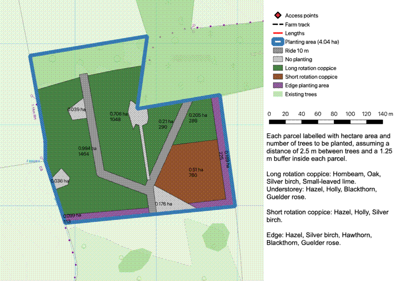 Planting map