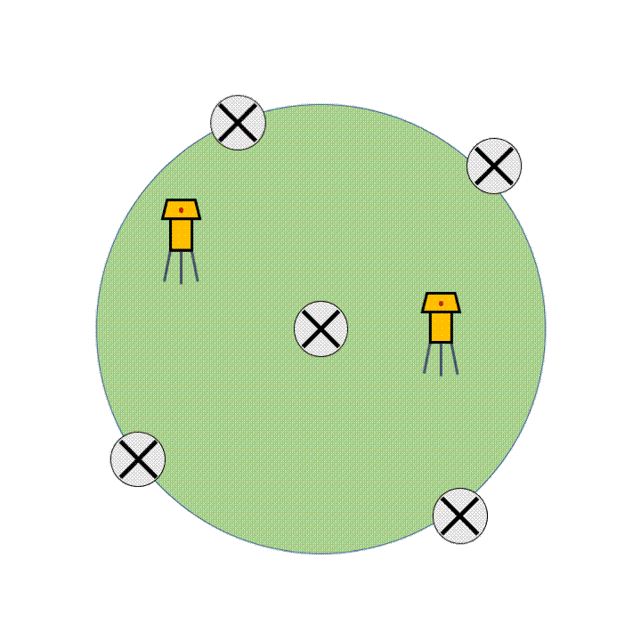 Diagram of subplot layout with targets